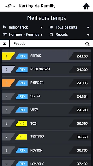 Karting évasion Rumilly Screenshot 2