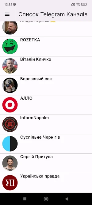 Список Telegram каналів Screenshot 1