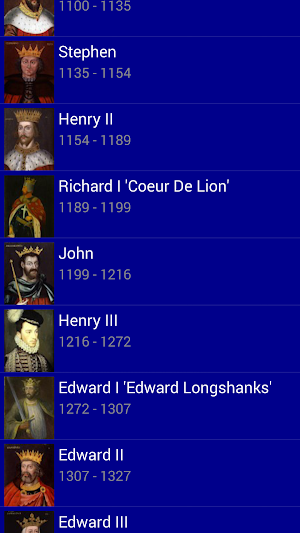 British Monarchy & History Screenshot 2
