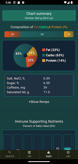 Eat Balanced Naturally Screenshot 0