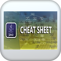 Java Cheat Sheets
