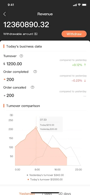 Beta Market: Merchant Screenshot 1