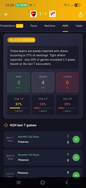 GoalVision - AI Predictions Screenshot 1