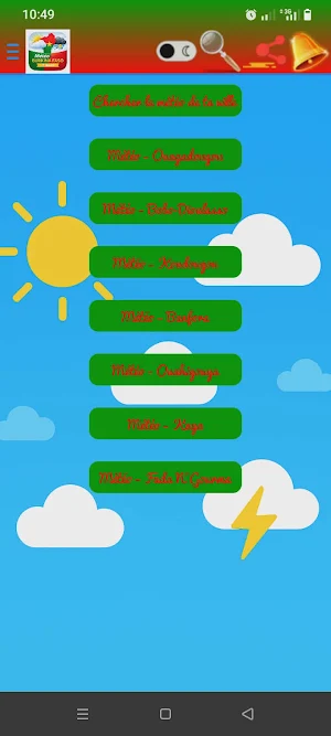 Météo Burkina Faso – 7 Jours Screenshot 0