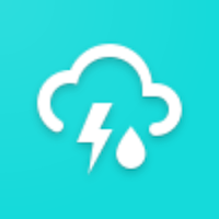 Kenya Weather Forecast