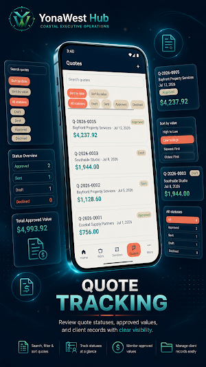YonaWest Business Hub Screenshot 0