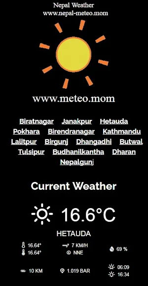 Nepal weather Screenshot 0