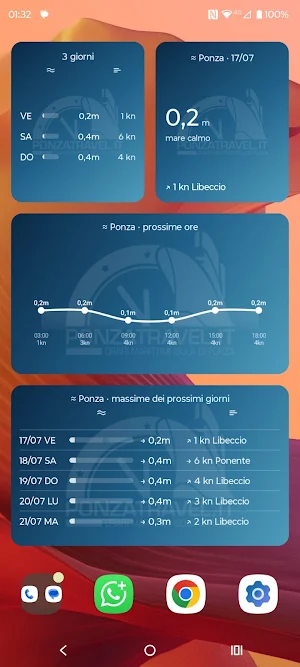 Ponzatravel Screenshot 3