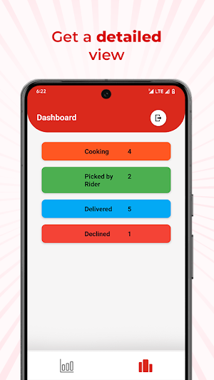 Roshodbari Rider Screenshot 3
