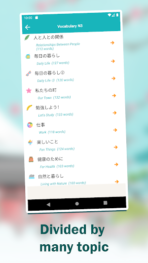 JLPT N5 N4 N3 N2 N1 Vocabulary Learn Japanese Test Screenshot 3