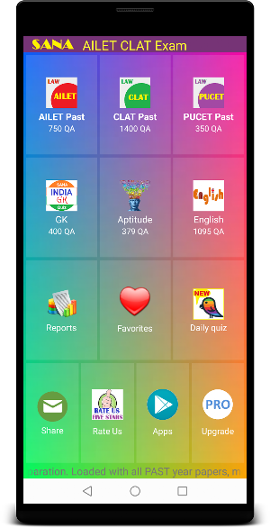 AILET CLAT Exam Prep Screenshot 0