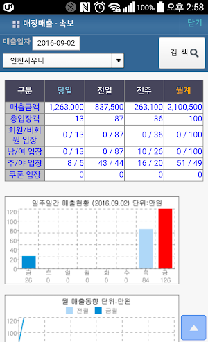 사우나 ASP Screenshot 1