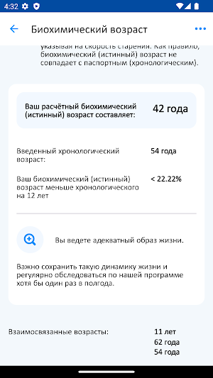 IT-TABLETKA Screenshot 1