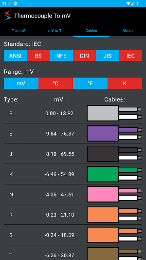 Thermocouple/mV  Converter Screenshot 2