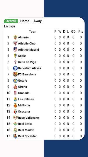 Real Madrid Matches Screenshot 1