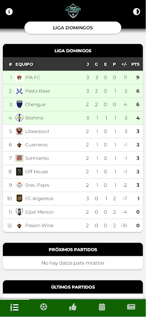 La Premier Mendoza Screenshot 0