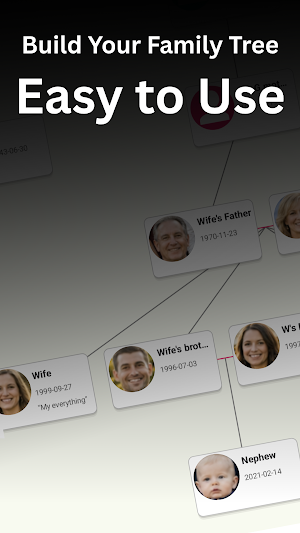 Familtory - FamilyTree Screenshot 1