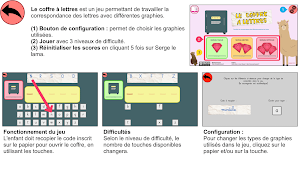 Le coffre à lettres Screenshot 1