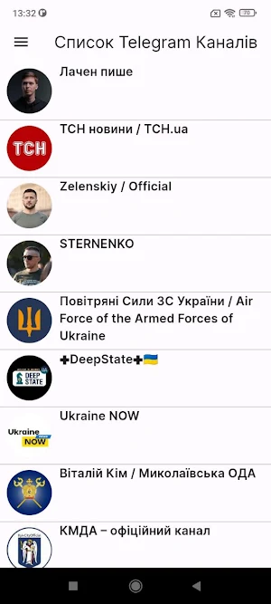 Список Telegram каналів Screenshot 0