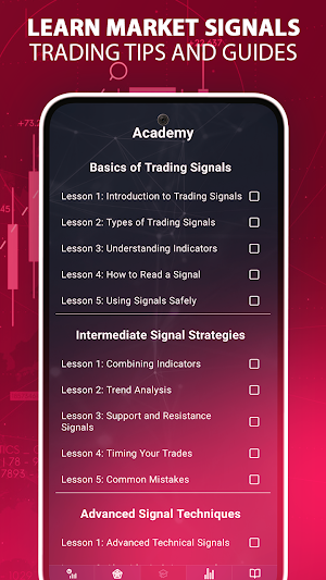 Demo Trading Screenshot 3