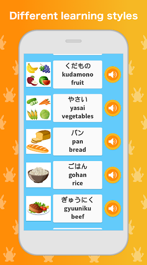 Learn Japanese - Language & Grammar Learning Screenshot 1