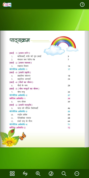 Little Angel Paryavaran - 5 Screenshot 1