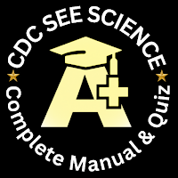 class 10 science pro