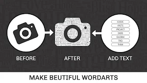 Word Art Creator - Word Cloud Generator Screenshot 1