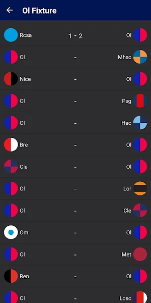 French League Calculator 23/24 Screenshot 3