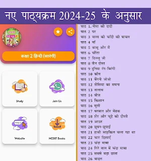 Class 2 Hindi Sarangi Solution Screenshot 0