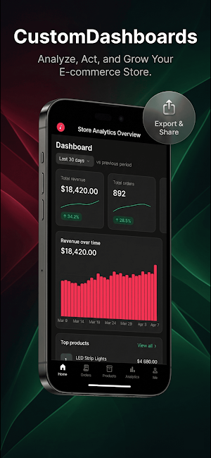 CustomDashboards Screenshot 1