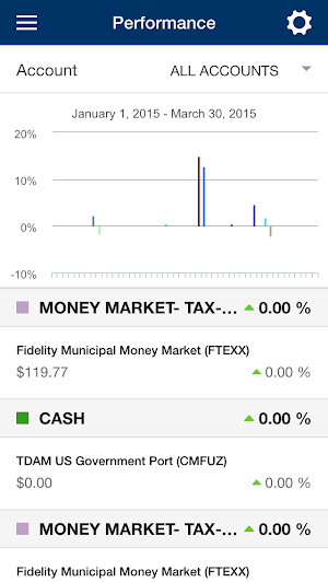 ABE Capital Mobile Screenshot 2