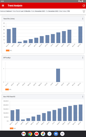 AMOS Business Management Screenshot 2