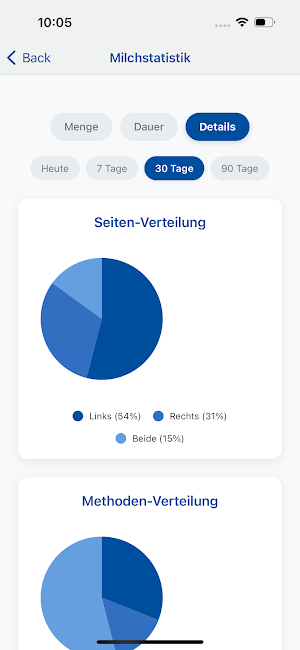 NeoMILK Screenshot 2