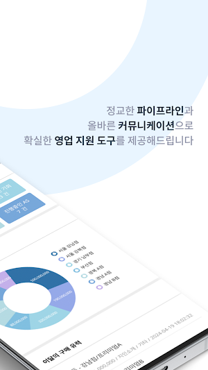CALS CX Sales Mobile Screenshot 1