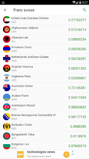 monnaie et prix de l'or en Sui Screenshot 1
