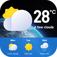 QDV Easy Weather