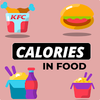 Calories in food