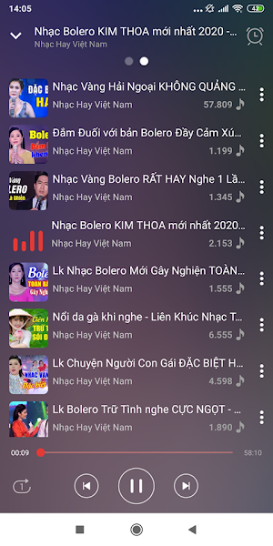 Liên Khúc Nhạc Trữ Tình - Bolero - Nhạc Vàng 2021 Screenshot 3