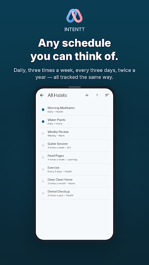 Intentt: Habits, Tasks, Focus Screenshot 2