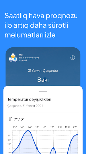 Meteo AZ Screenshot 1