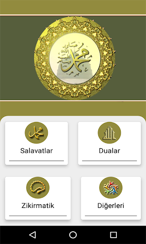 Peygamber Efendimize Salavat Selam  Dua Zikirmatik Screenshot 0