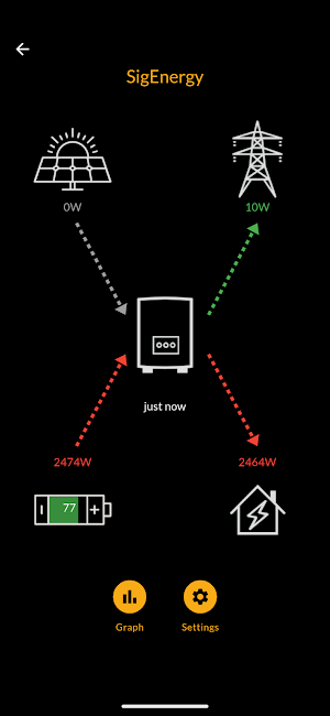 Energie Genie Screenshot 0
