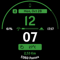 AD PaneL - Watch Face