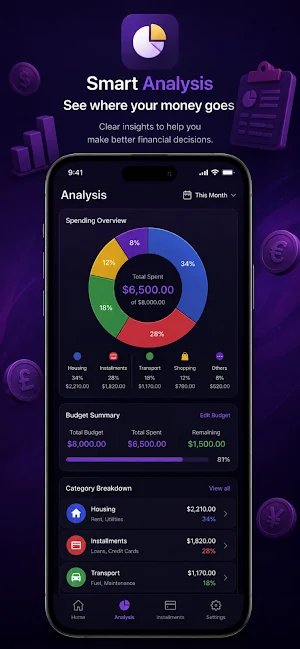 Monthly Pay: Payment Tracker Screenshot 2