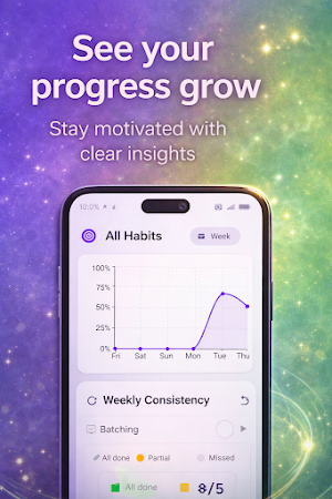 LifeMaxer - Routine & Habits Screenshot 2