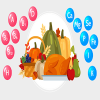 Search Ingredient Nutrition