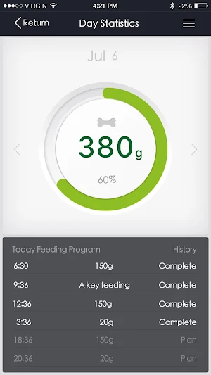Made4Pets Screenshot 2