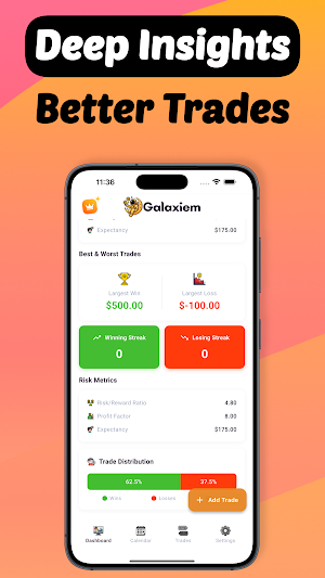 Trading Journal - Galaxiem Screenshot 2