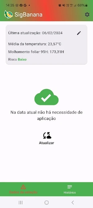 SigBanana Screenshot 0